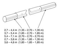 Teleskopická tyč k navíjaciemu zariadeniu 2,7 - 4,4 m - Záslepka 35 mm | T - TAKÁCS veľkoobchod